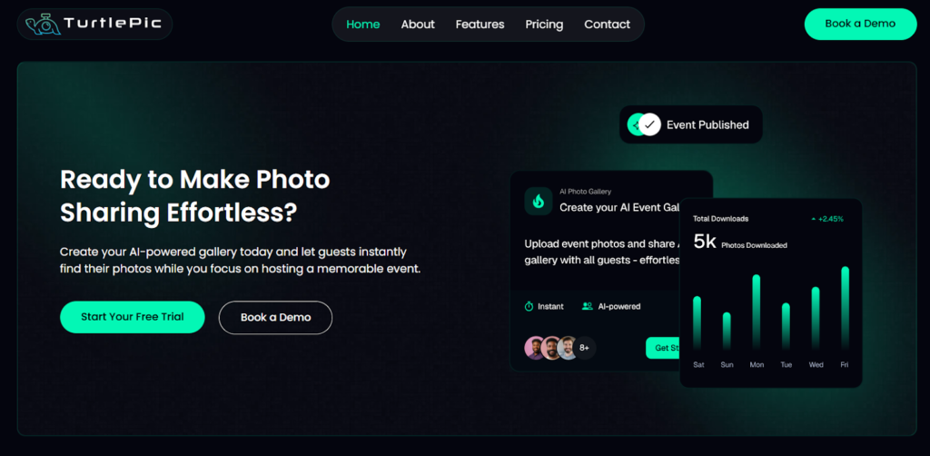 Kwikpic alternatives