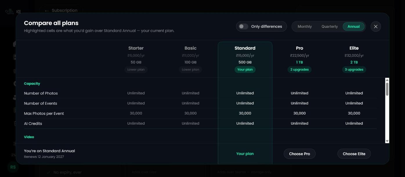 Compare all plans window