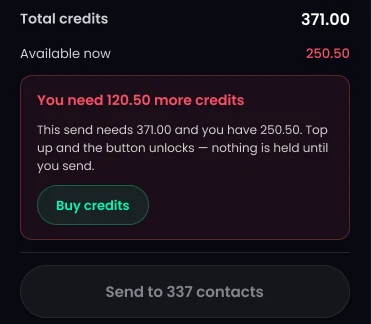 TurtlePic WhatsApp broadcast summary showing more credits needed and a Buy credits button